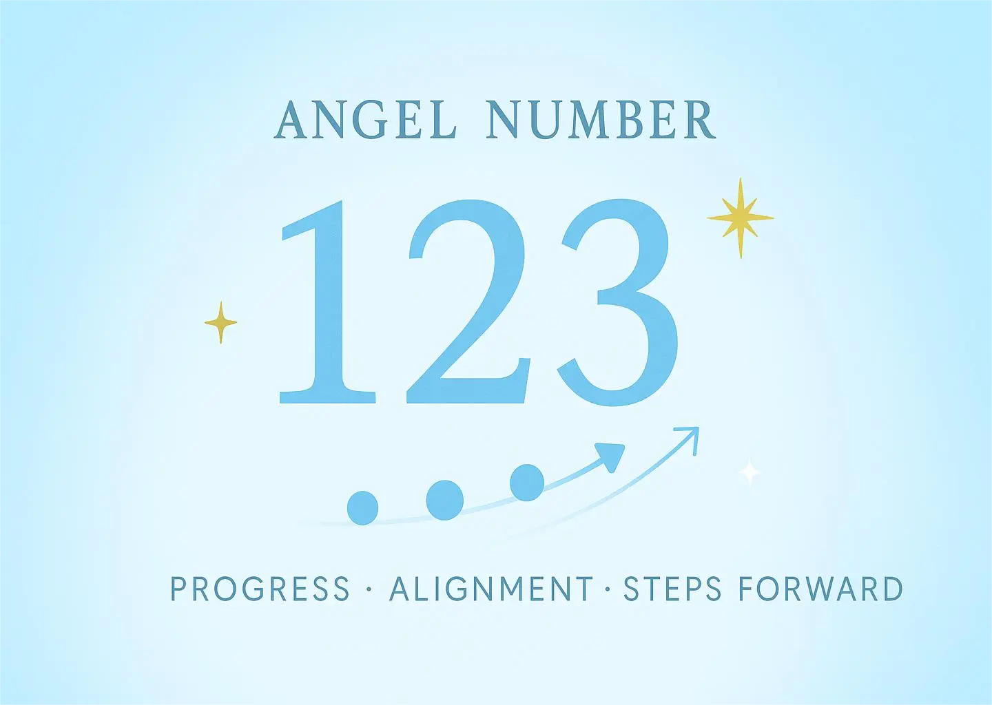 Sky blue 123 Angel Number cover with upward arrow, three dots, gold stars, and the words “Progress · Alignment · Steps Forward”.